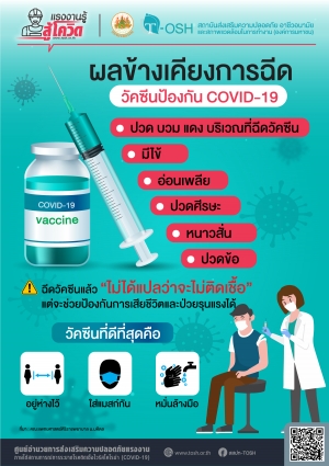 ผลข้างเคียงการฉีดวัคซีนป้องกัน COVID-19