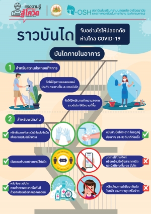 ราวบันไดจับอย่างไรให้ปลอดภัยห่างไกล COVID-19 (บันไดภายในอาคาร)