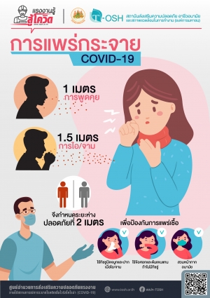 การแพร่กระจาย COVID-19