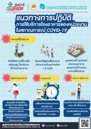 แนวทางการปฎิบัติสำหรับโรงอาหารของหน่วยงานในสถานการณ์  COVID-19