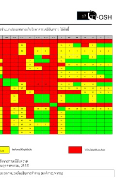 Page 25 - Hazardous-Chemicals-Storage-Standard