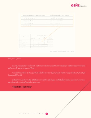 Page 29 - OSHE-Magazine19