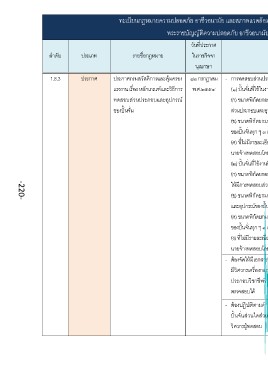 Page 278 - 439-1