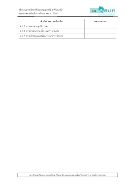 Page 144 T Osh Osh System Manual 2023