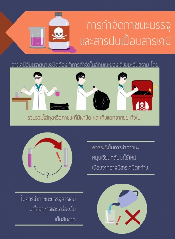 ความปลอดภัยในงานสารเคมีอันตราย