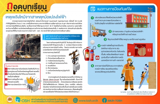 เหตุเพลิงไหม้จากสาเหตุหม้อแปลงไฟฟ้า