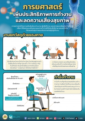 การยศาสตร์เพิ่มประสิทธิภาพการทำงานและลดความเสี่ยงสุขภาพ