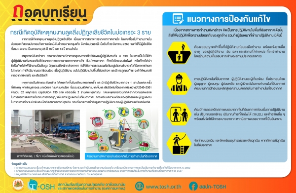 ถอดบทเรียนกรณีเกิดอุบัติเหตุคนงานดูดสิ่งปฏิกูลเสียชีวิตในบ่อเกรอะ 3 ราย