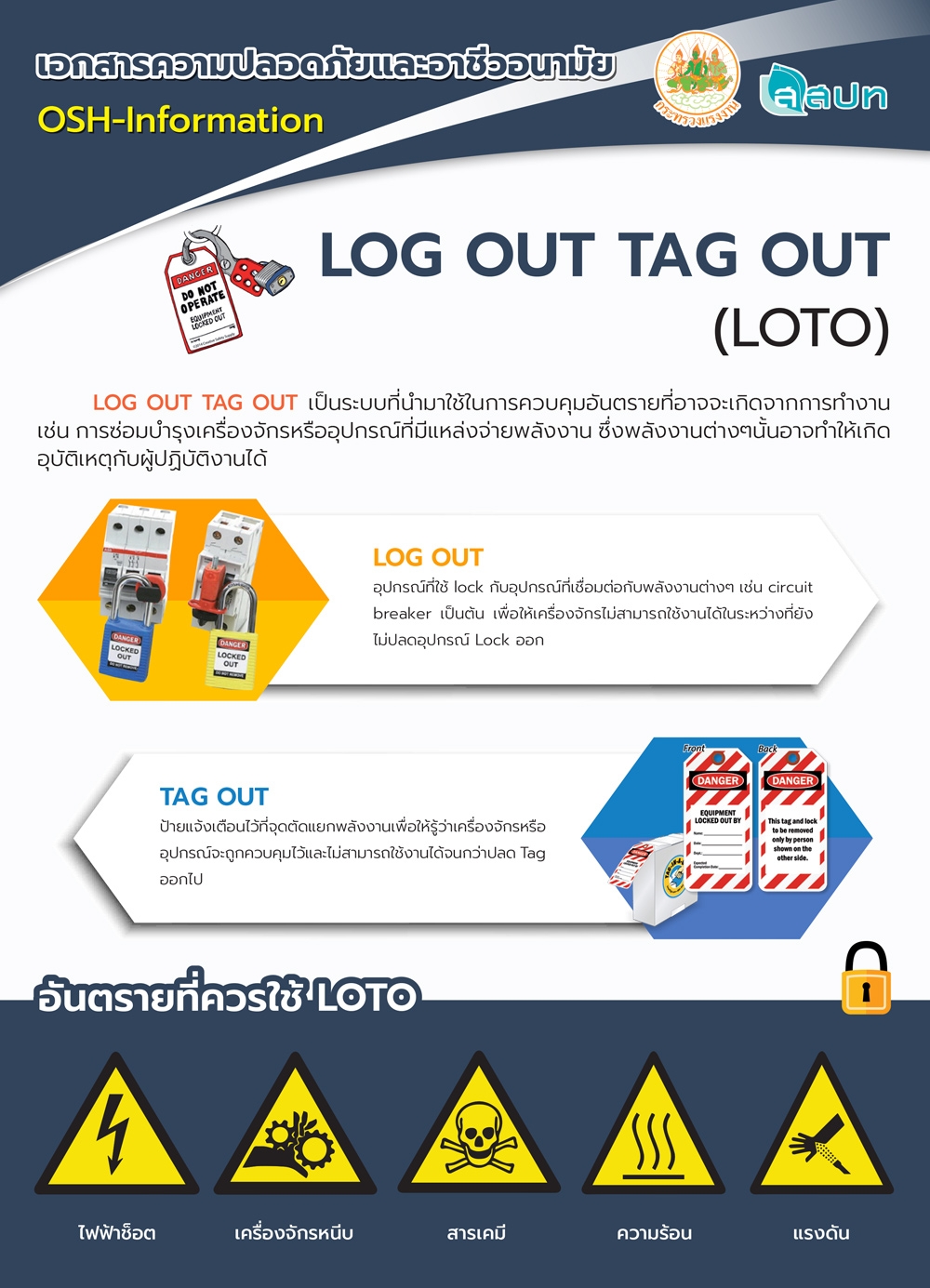 LOG OUT TAG OUT