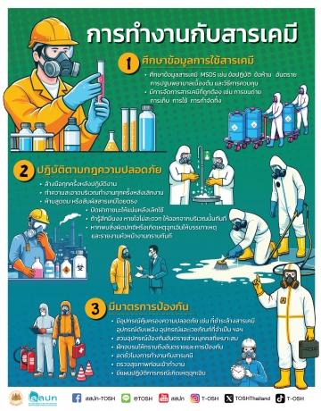การทำงานกับสารเคมี