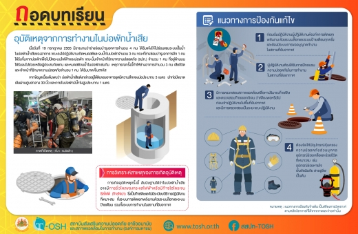 อุบัติเหตุจากการทำงานในบ่อพักน้ำเสีย