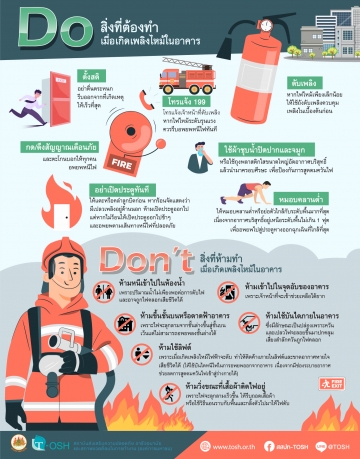 Do &amp; Don’t สิ่งที่ต้องทำและสิ่งที่ห้ามทำเมื่อเกิดเพลิงไหม้ในอาคาร