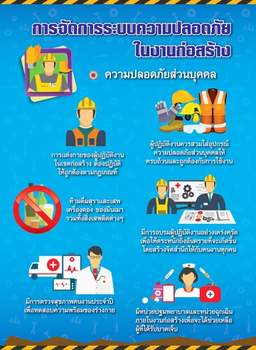 ความปลอดภัยในงานก่อสร้าง