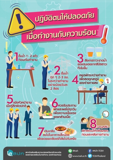 ปฏิบัติตนให้ปลอดภัยเมื่อทำงานกับความร้อน