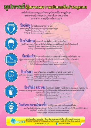 อุปกรณ์คุ้มครองความปลอดภัยส่วนบุคคล