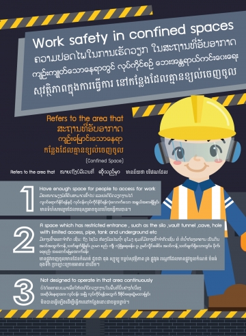 Work safety in confined spaces