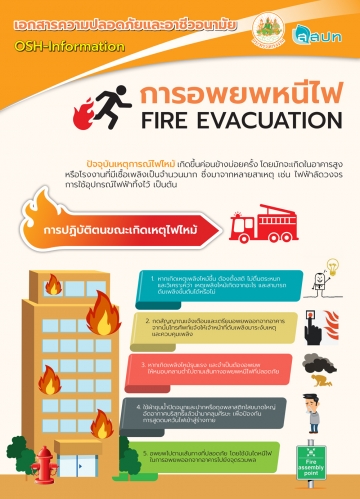 การอพยพหนีไฟ Fire Evacuation