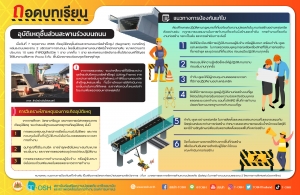 อุบัติเหตุชิ้นส่วนสะพานร่วงบนถนน